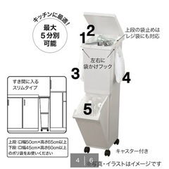 ニトリ　スリム　ダストボックス　分別　　の画像