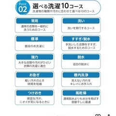 【ほぼ新品未使用】2025年版
全自動洗濯機4.5kg 1人暮らし用の画像