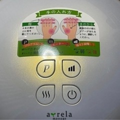 ボディケア用品の画像