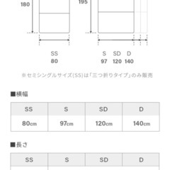 モダンデコ　シングルマットレス　高反発(受付終了)の画像