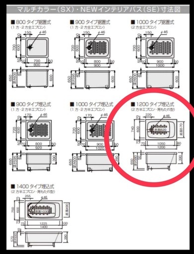 クリナップ ステンレス浴槽 NEWインテリアバス　SER-12SW(R) 色 レッド