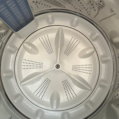 無料　Panasonic 洗濯機 5 kgの画像