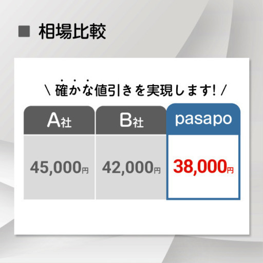  横浜｜初心者歓迎のPC販売窓口｜Win11対応モデルを専用出品します