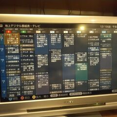 SONY BRAVIA 32インチ　2008年製　リモコン２個付きの画像