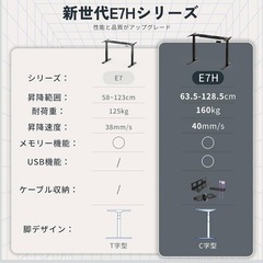 定価80,300円　FLEXISPOT 昇降デスク E7Hの画像