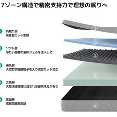 Novilla Green Tea マットレス ダブル やや硬め 厚さ16cmの画像