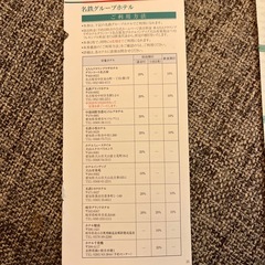 名鉄株主優待券　名鉄グループホテル　宿泊、飲食割引券の画像