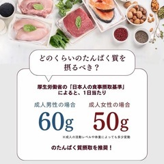 ①新品未開封✨ホエイプロテイン ダークチョコレート味｜640gの画像