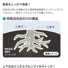 ダスキン　冷凍庫ぶぎょうの画像
