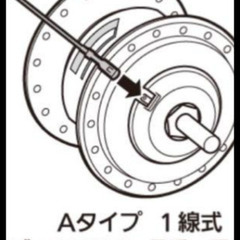 25日まで　超お得　自転車いろいろセットの画像