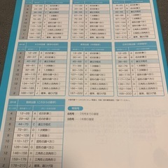 中学ポピー　英語国語数学　副教科テキストの画像