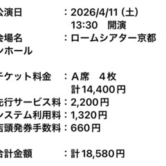 チケット4枚　「おかあさんといっしょ」ファンターネ！がやってきたの画像