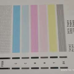 キャノンCanon 4色複合機 TS6230の画像