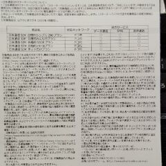 日本通信simスターターパックの画像