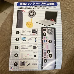 ゲーミングpcの画像