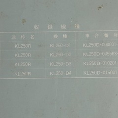 Kawasaki KL250R サービスマニュアルの画像