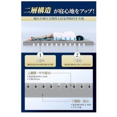 マットレス 高反発 凹凸加工【極上の寝心地 沈まない】 2層構造 体圧分散 極厚10cm の画像