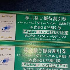 ご優待割引券あげます　TOKAIホールディングスの画像