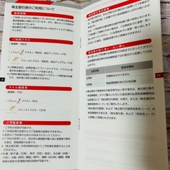 【有効期限2026年5月31日迄】 JAL 日本航空 株主優待券 2枚 の画像