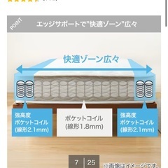 ニトリ　セミダブルマットレスの画像