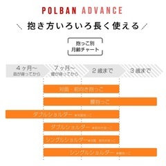 【ポルバンアドバンス】ヒップシートの画像