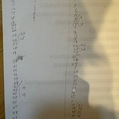 マンガ日本史　83冊の画像