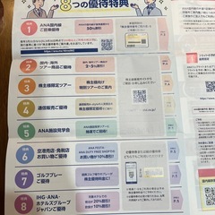 ANA優待券の画像