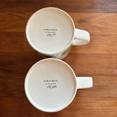 Arabia　Löyly　ロウリュ　GOGサイン入　サウナ　マグカップ　全４種　アラビア　レア　希少　北欧　ヴィンテージ食器の画像