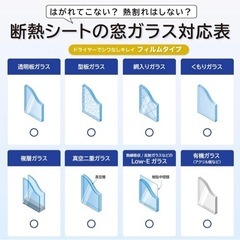 ニトムズ 断熱フィルム幅90cm×長さ1.8m 1枚入の画像