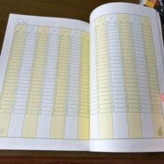 育児記録ノートの画像