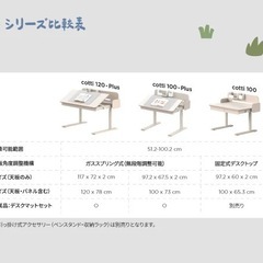 MOTTI cotti 100-Plus 電動昇降デスク　デスク　キッズデスク　学習机　 昇降デスク 昇降式 デスク 机 電動の画像