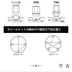ホイールナット　M12×P1.5　　の画像