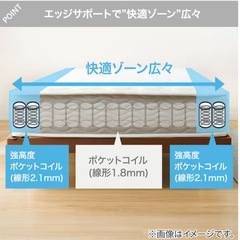 3ヶ月前購入: マットレスの画像
