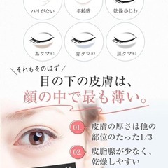 【目の下専用】アイクリーム レチノール クマ『アイキララ II』目元ケア アイキララ 北の快適工房 目の下専用の画像