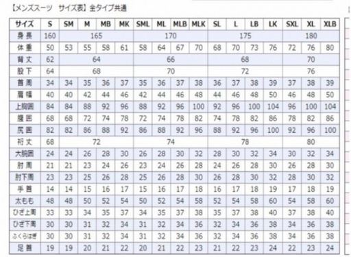 【ワックス不要・フルデッキ仕様】ミッドレングス サーフボード6’8 【ＰＵ】＆ドライスーツ【MLB】 セット