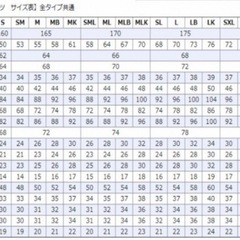 【美品】ミッドレングス サーフボード6’8 【ＰＵ】＆ドライスーツ【MLB】 セットの画像