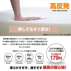 高反発マットレス シングルの画像