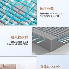 新品未開封⭐︎キングサイズマットレス 極厚10cm　高反発 凹凸加工 極上の寝心地 沈まない 体圧分散 の画像