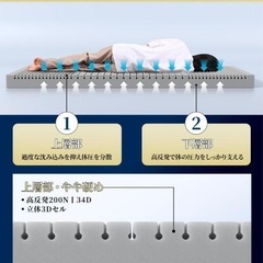 新品未開封⭐︎キングサイズマットレス 極厚10cm　高反発 凹凸加工 極上の寝心地 沈まない 体圧分散 の画像