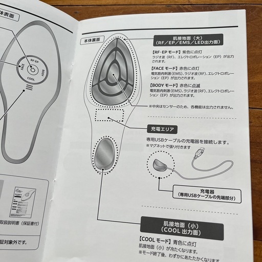 ラボンエクラ IKKO 美顔器
