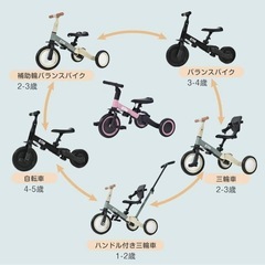 BTM 三輪車 子供用三輪車 足けりバイク 一台4役の画像