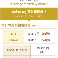 1g18,503円になりました！喜平20g50cmネックレスの画像