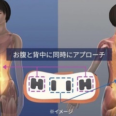 ダイエット器具の画像