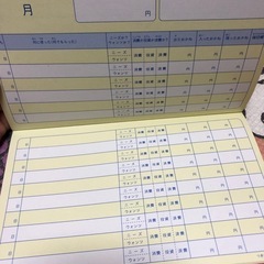 横浜銀行アメニティーグッズの画像