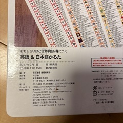 英語日本語かるたの画像