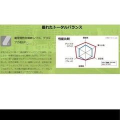 モビシティ　120/70-14  バイクタイヤ　フロント用の画像