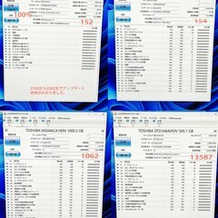 i7-8700/SSD512+HDD2.5TB/メ16GB/Win11p25H2/HDMIの画像