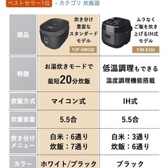 【山善】炊飯器 ブラック 5.5合 使用1年  円滑に使用可能の画像