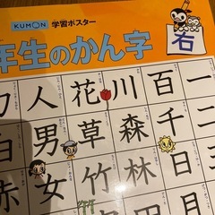 公文　一年生の漢字　ポスター　防水紙　水性ペンで繰り返し練習可能　枠のみ色褪せ有　「一年生のかん字ポスター」の画像
