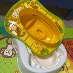 アンパンマンデザインの6WAYおまるの画像